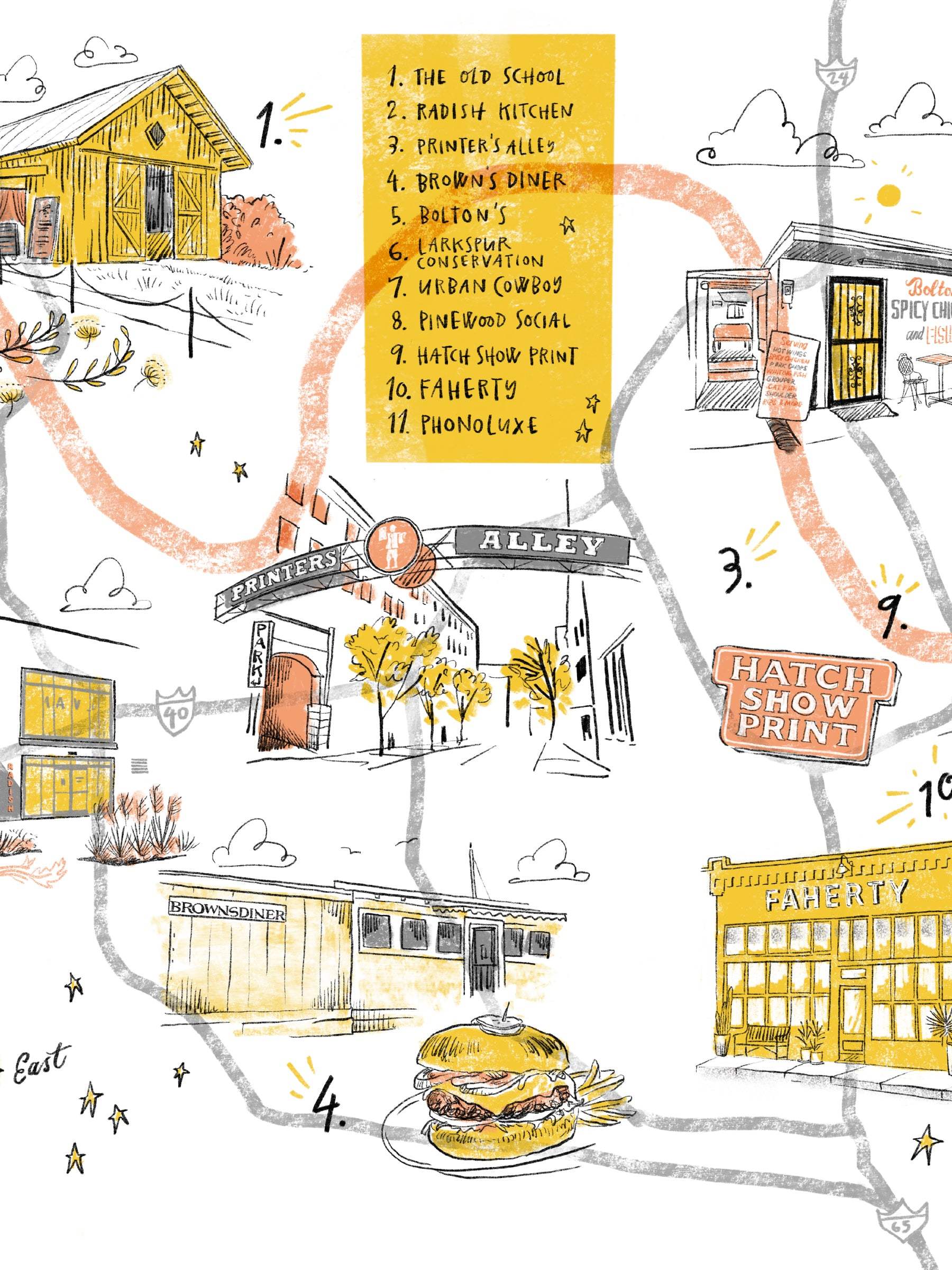 72 Hours in Nashville: The Fall Catalog