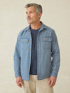 Sunwashed Canvas CPO - Petrol Blue