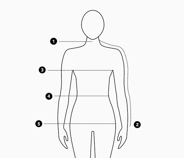 How to measure